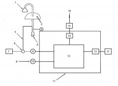臭氧檢測(cè)儀確定儀器量程