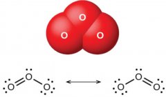 1kg臭氧發(fā)生器消耗成本在什么范圍內(nèi)呢？